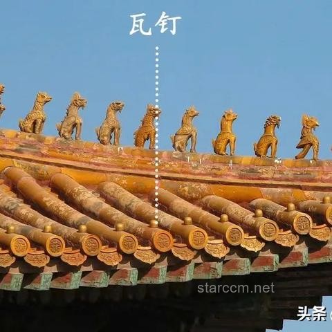 房顶瓦片滑落趋势预测：科技赋能，守护家园安全